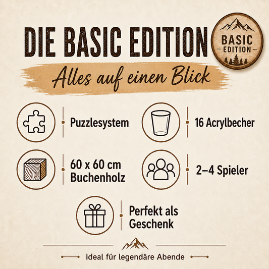 Bier-Ärger-Dich-Nicht Basic Edition