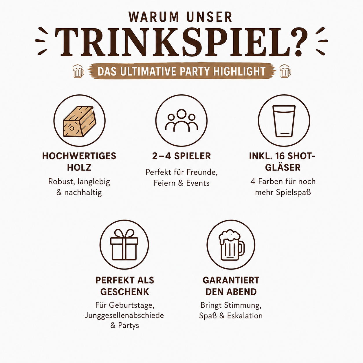 Bier-Ärger-Dich-Nicht