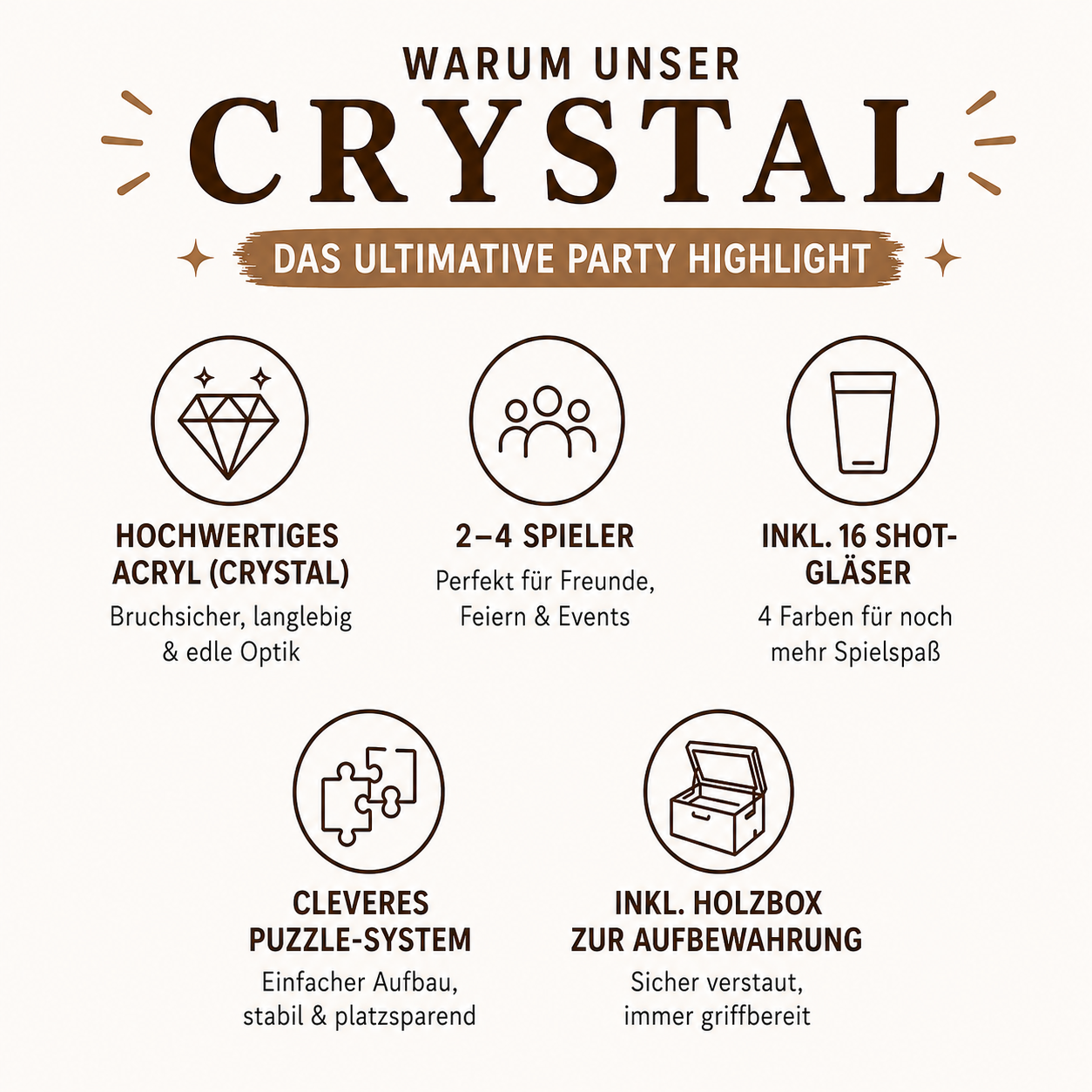 Bier-Ärger-Dich-Nicht – Crystal Edition (Acryl)