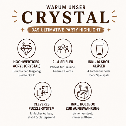 Bier-Ärger-Dich-Nicht – Crystal Edition (Acryl)